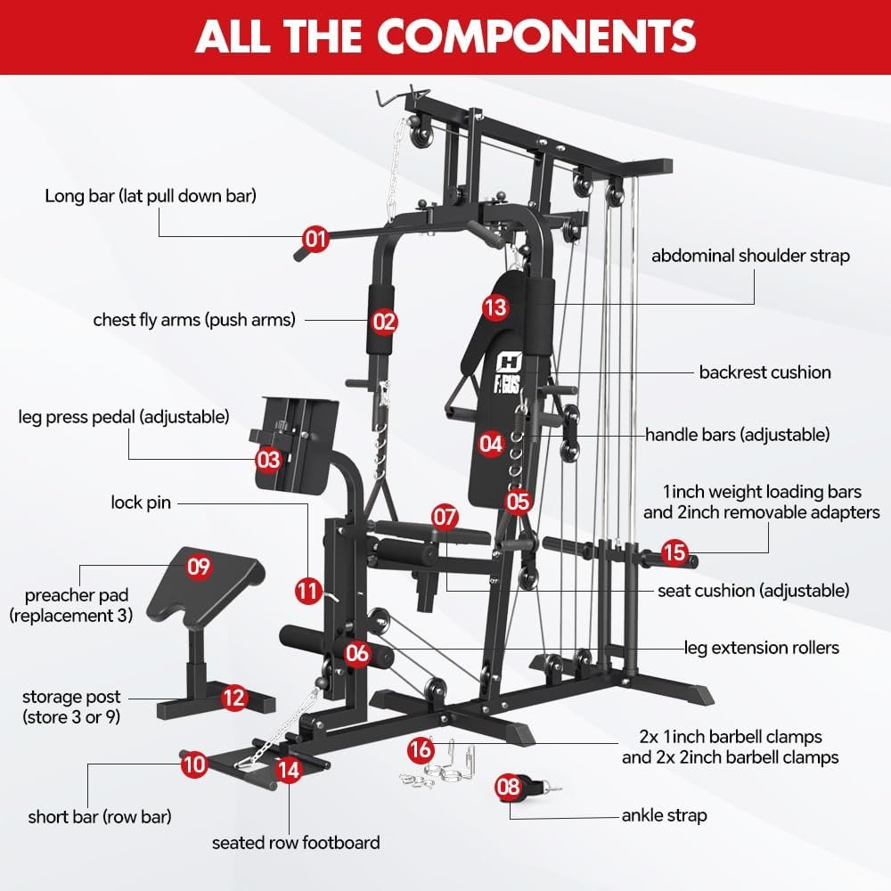 Home Gym System Workout Station, Multifunctional Full Body Home Gym Equipment with Pulley System, Plate Loaded Home Gym Station with Various Exercise Attachments for Total Body Training, Black