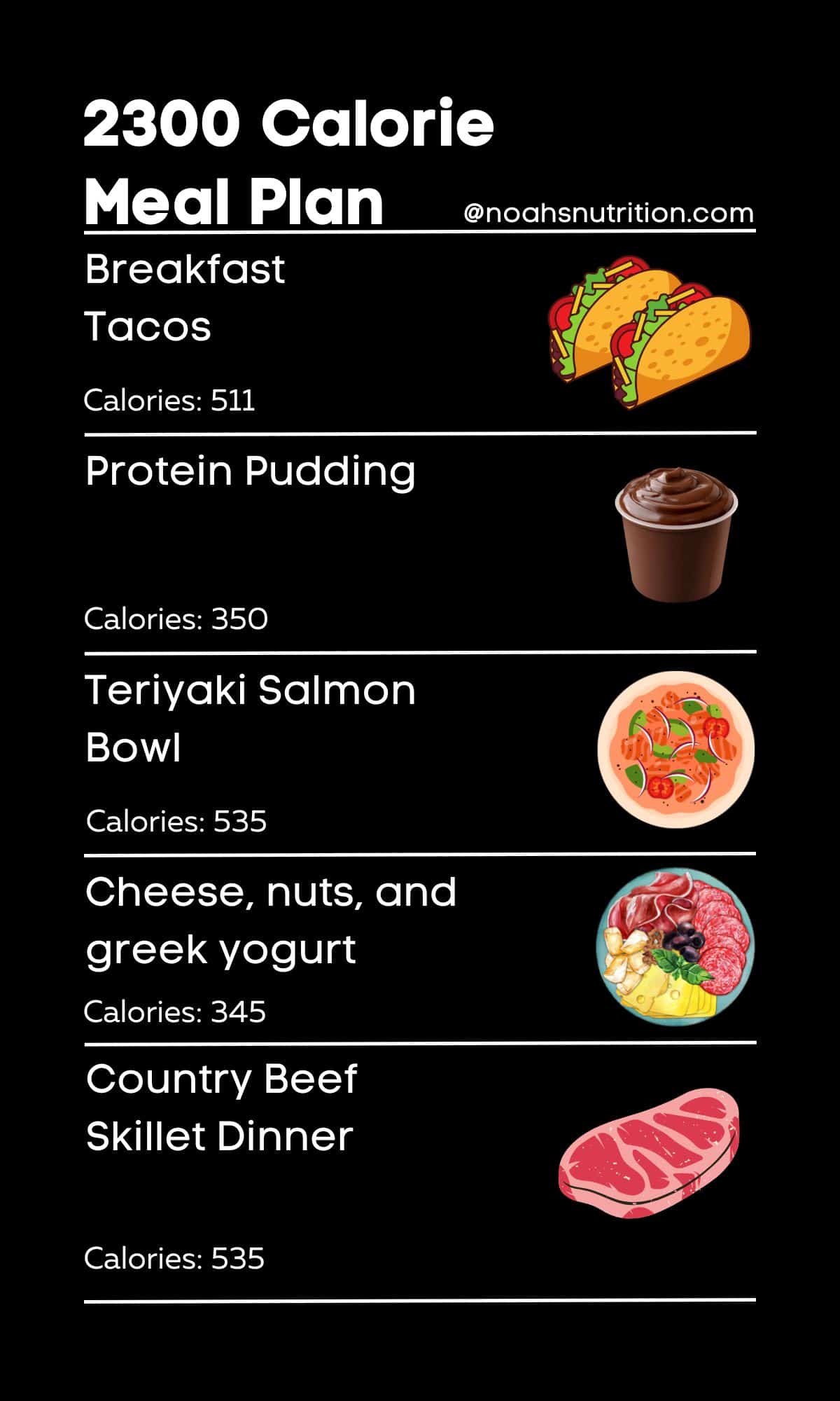 2300 Calorie Meal Plan