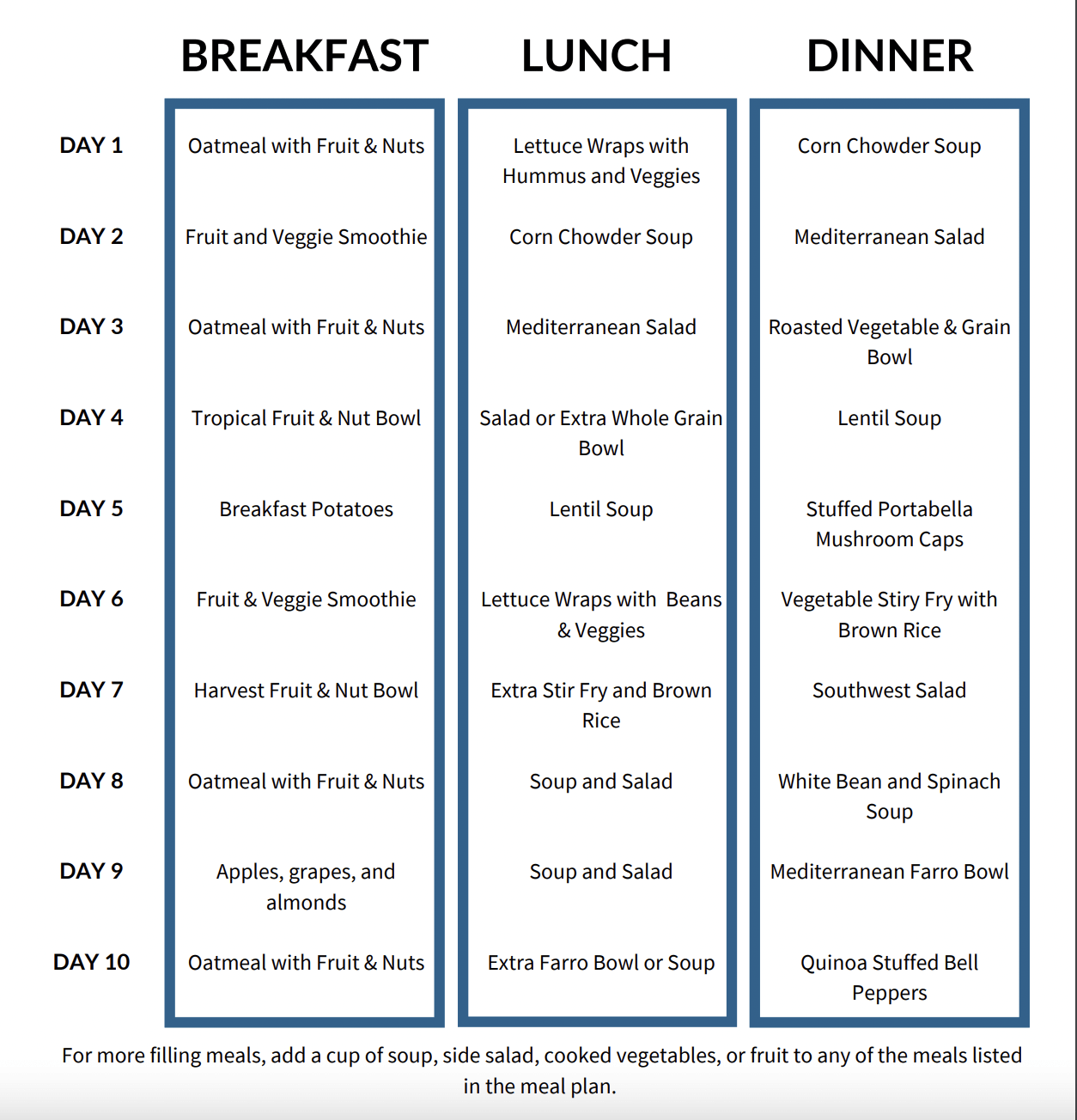 Daniel Diet Meal Plan