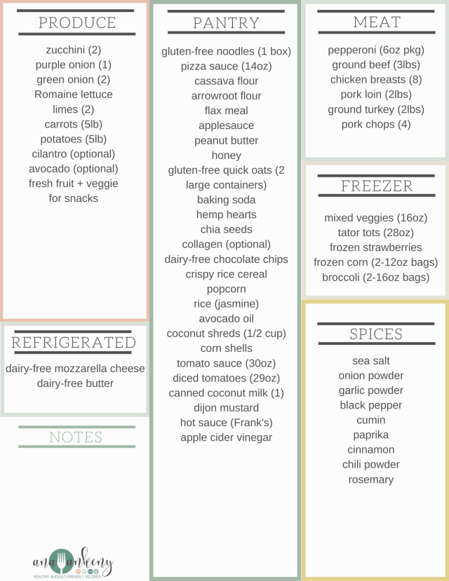 E2M Meal Plan Week 1