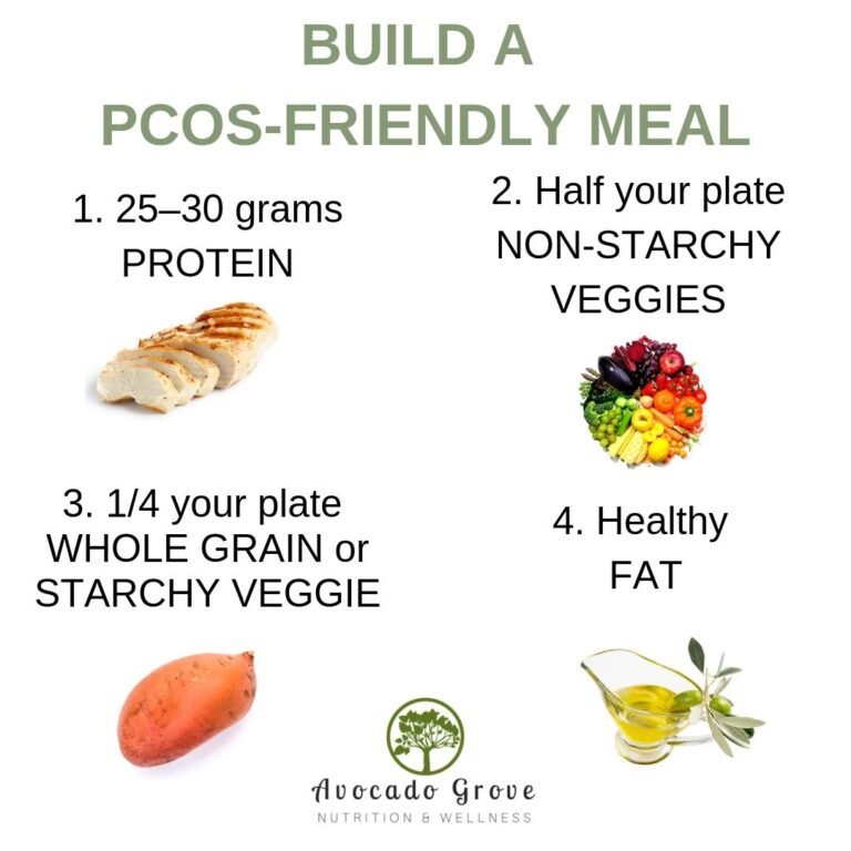 Pcos Meal Plan: Delicious Recipes for Hormonal Balance