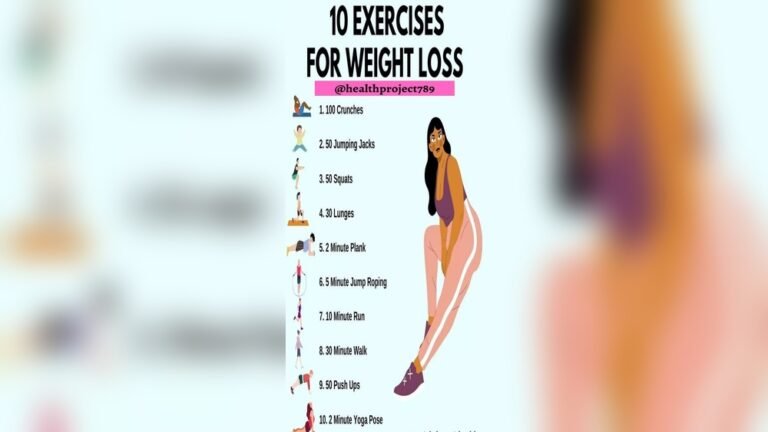 Best Exercise for Fat Loss: Ultimate Fat-Burning Workouts Revealed