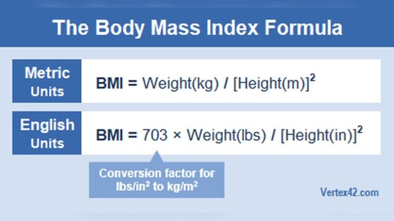 Bmi Index Formula: Easy Steps to Calculate Your Health Score