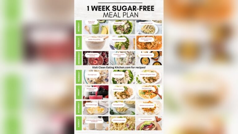 Foods That Have No Sugar: Ultimate List for Healthy Eating