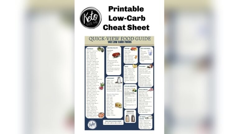 Free Low Carb Food List: Ultimate Guide for Healthy Eating