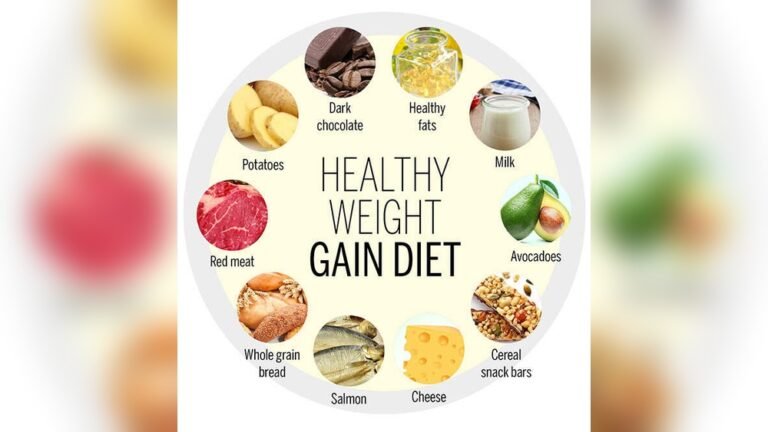 Healthy Eating Habits for Weight Gain: Effective Tips That Work