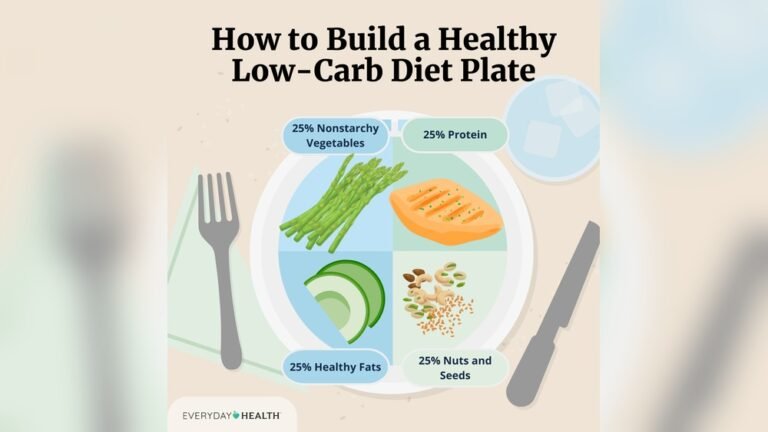 Is Low Carb Eating Healthy: Myths, Facts, and Benefits Revealed
