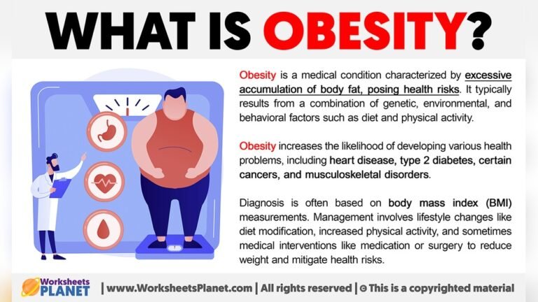 Obesity of Definition: Unraveling Causes, Myths, and Solutions Obesity of Definition: Unraveling Causes, Myths, and Solutions