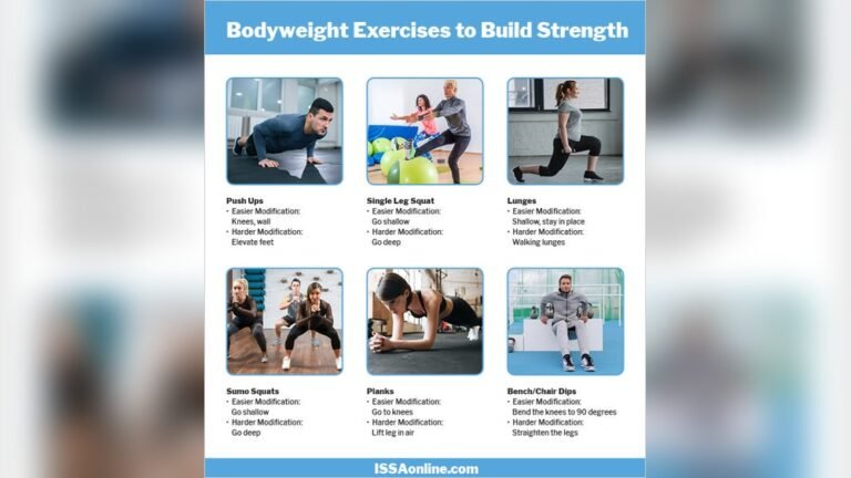 Strength Training for Weight Loss: Burn Fat Faster & Build Muscle Strength Training for Weight Loss: Burn Fat Faster & Build Muscle