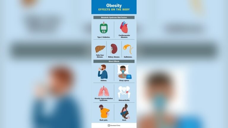 What Does Obesity Mean? Understanding Its Impact on Health