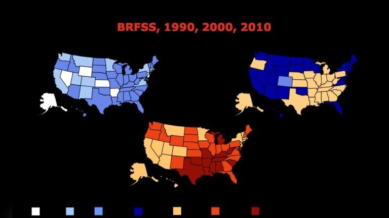 What is Obesity Epidemic? Understanding Its Shocking Impact