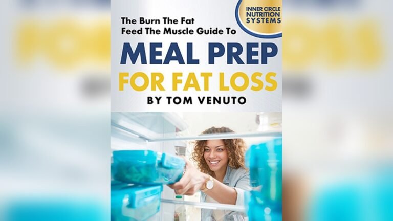 Fat Loss Hacks You Can Do at Home: Simple Steps for Quick Results Fat Loss Hacks You Can Do at Home: Simple Steps for Quick Results