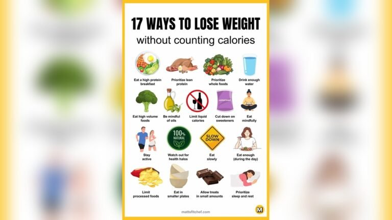 How to Lose Fat Without Dieting: Simple Steps That Work Fast