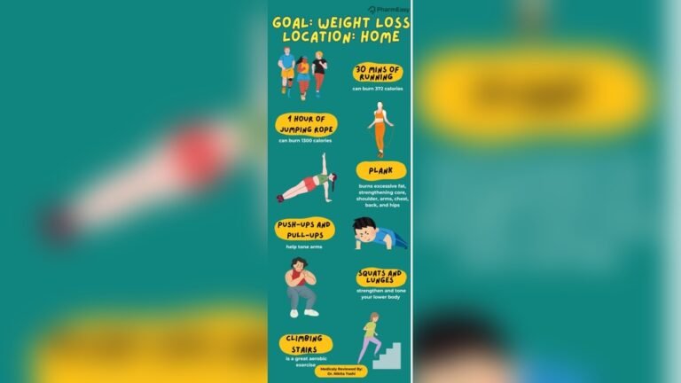 Quick Daily Fat Loss Tips: Simple Secrets for Rapid Results