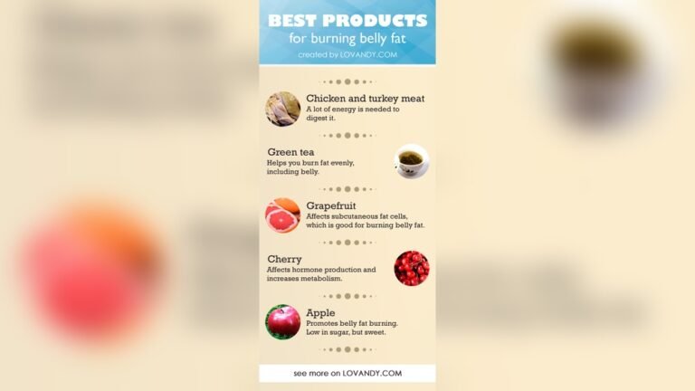 Fruits That Burn Belly Fat: Top Picks for Rapid Weight Loss Fruits That Burn Belly Fat: Top Picks for Rapid Weight Loss